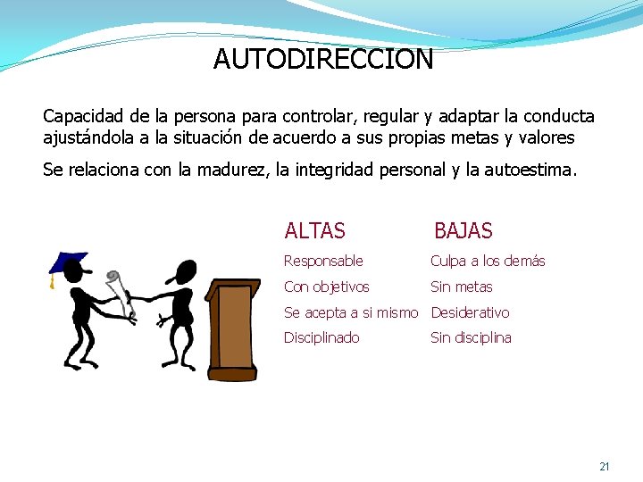 AUTODIRECCION Capacidad de la persona para controlar, regular y adaptar la conducta ajustándola a