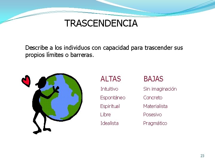 TRASCENDENCIA Describe a los individuos con capacidad para trascender sus propios límites o barreras.
