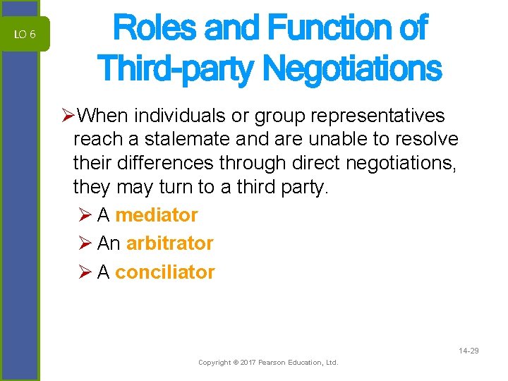 LO 6 Roles and Function of Third-party Negotiations ØWhen individuals or group representatives reach