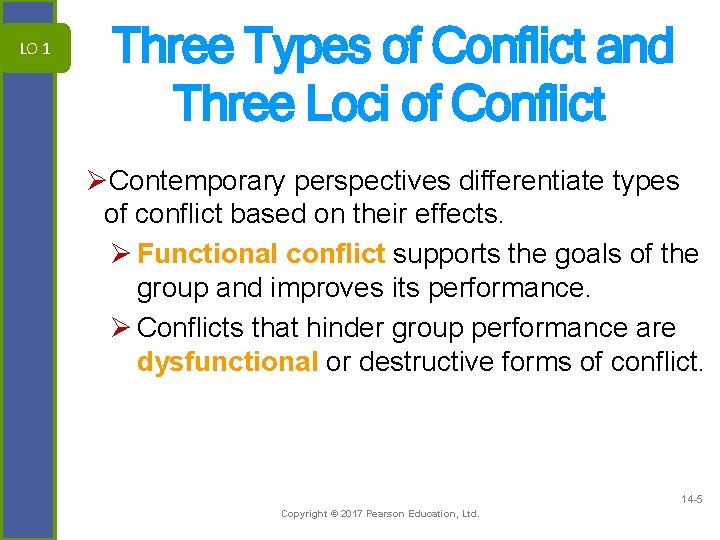 LO 1 Three Types of Conflict and Three Loci of Conflict ØContemporary perspectives differentiate
