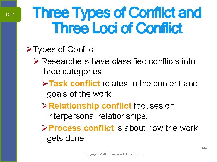 LO 1 Three Types of Conflict and Three Loci of Conflict ØTypes of Conflict