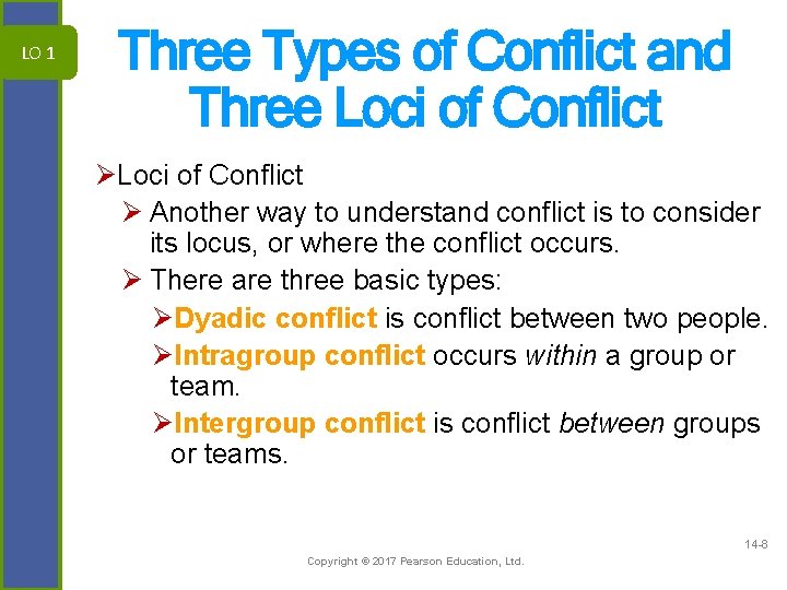 LO 1 Three Types of Conflict and Three Loci of Conflict Ø Another way