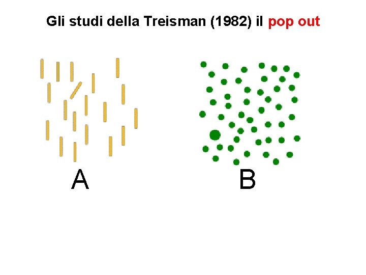Gli studi della Treisman (1982) il pop out A B Gli studi della Treisman (1982) il pop out A B