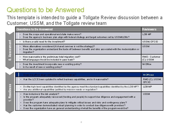 Questions to be Answered This template is intended to guide a Tollgate Review discussion