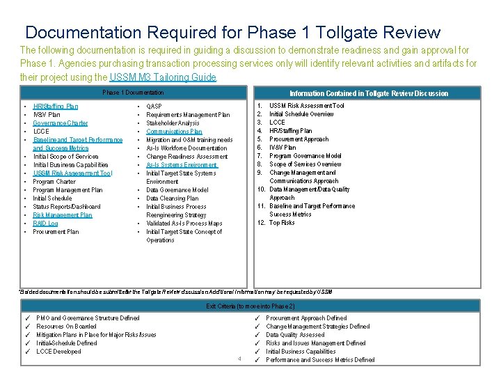 Documentation Required for Phase 1 Tollgate Review The following documentation is required in guiding