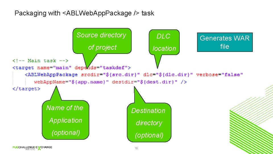 Packaging with <ABLWeb. App. Package /> task Source directory DLC of project location Name