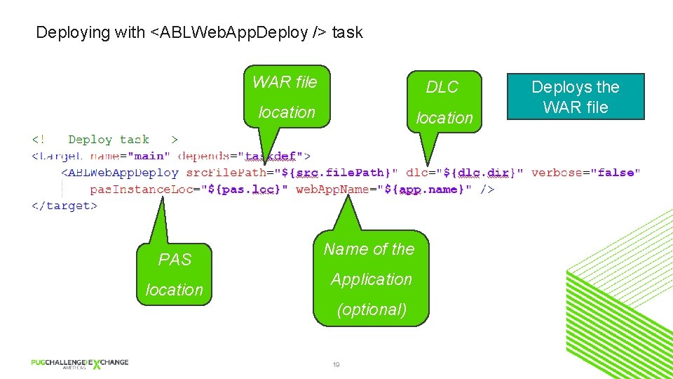 Deploying with <ABLWeb. App. Deploy /> task PAS location WAR file DLC location Name