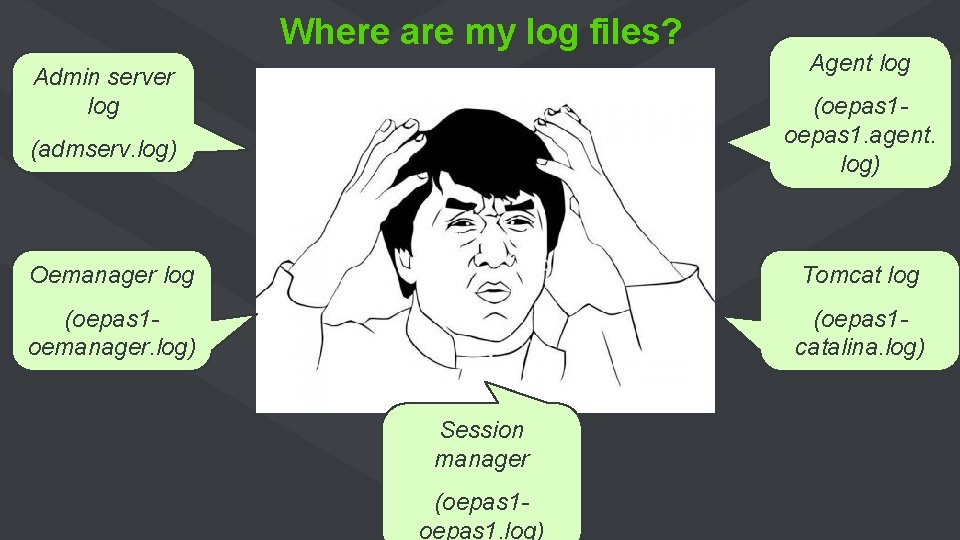 Where are my log files? Admin server log Agent log (oepas 1. agent. log)