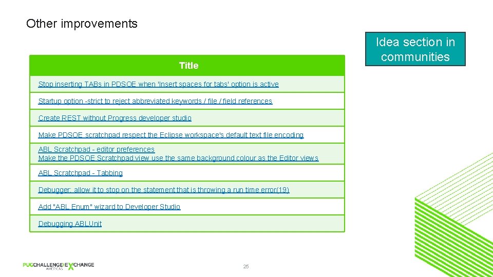 Other improvements Idea section in communities Title Stop inserting TABs in PDSOE when 'Insert