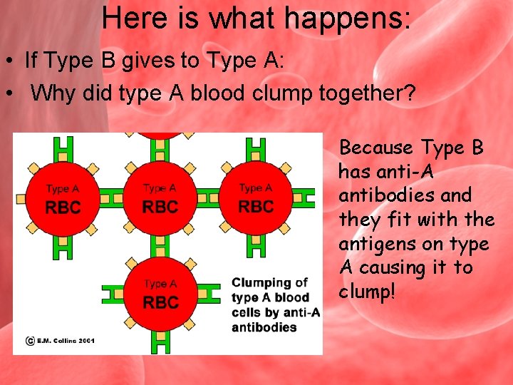 Here is what happens: • If Type B gives to Type A: • Why