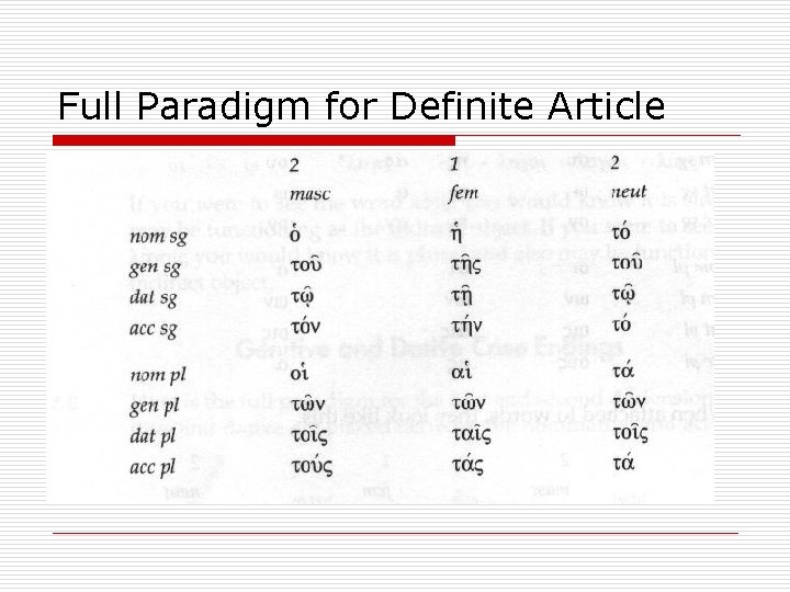 Full Paradigm for Definite Article 