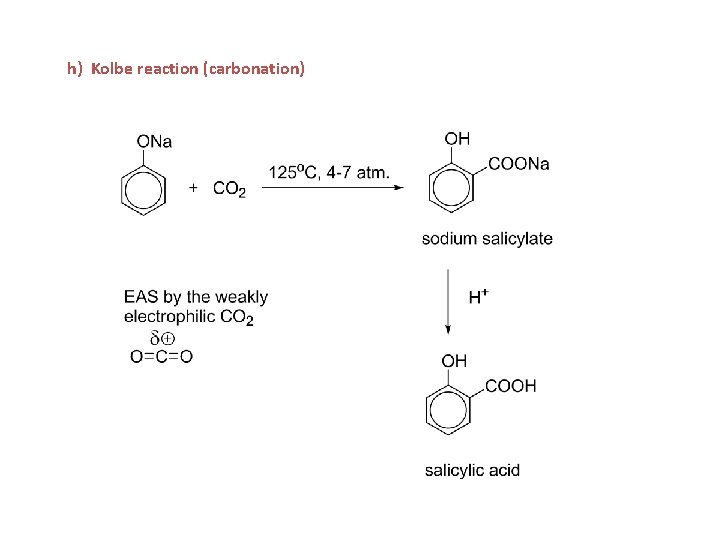 h) Kolbe reaction (carbonation) 