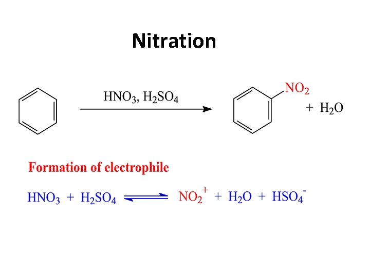 Nitration 