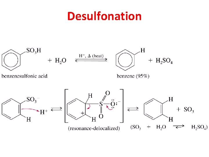 Desulfonation 