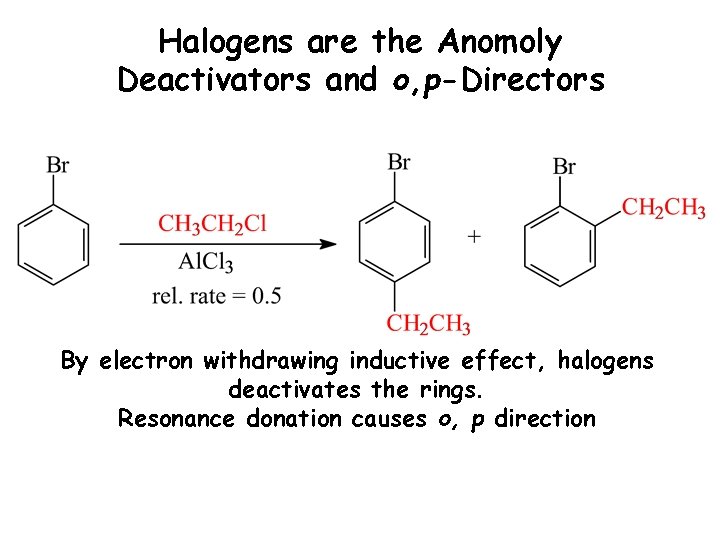 Halogens are the Anomoly Deactivators and o, p-Directors By electron withdrawing inductive effect, halogens