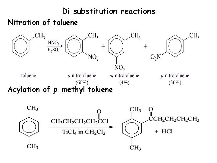 Di substitution reactions Nitration of toluene Acylation of p-methyl toluene 