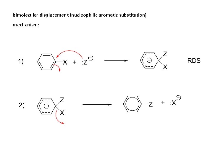 bimolecular displacement (nucleophilic aromatic substitution) mechanism: 