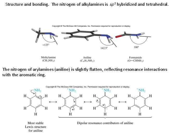 Structure and bonding. The nitrogen of alkylamines is sp 3 hybridized and tetrahedral. The