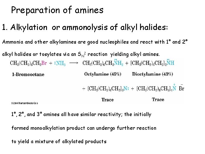 Preparation of amines 1. Alkylation or ammonolysis of alkyl halides: Ammonia and other alkylamines