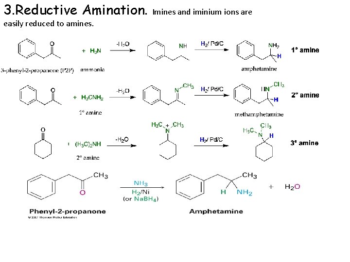 3. Reductive Amination. easily reduced to amines. Imines and iminium ions are 