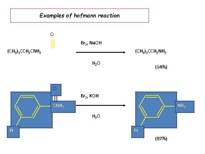 Examples of hofmann reaction O Br 2, Na. OH (CH 3)3 CCH 2 CNH