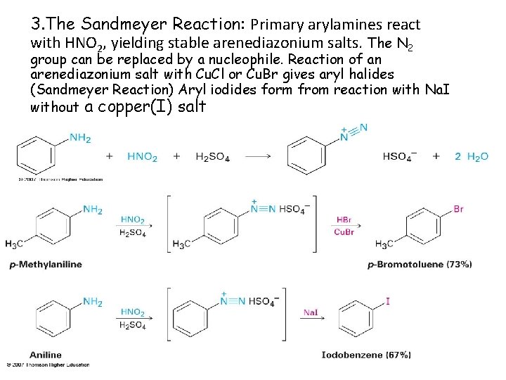 3. The Sandmeyer Reaction: Primary arylamines react with HNO 2, yielding stable arenediazonium salts.