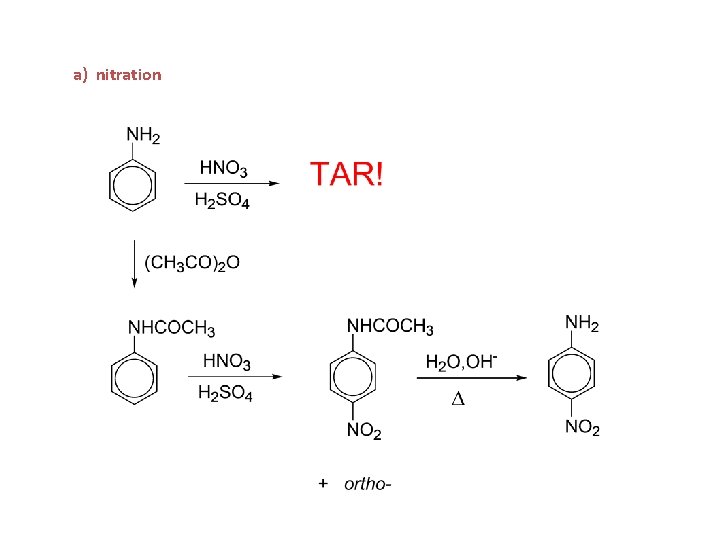 a) nitration 