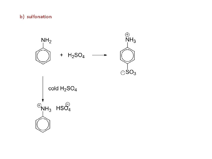 b) sulfonation 