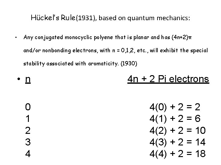 Hückel’s Rule(1931), based on quantum mechanics: • Any conjugated monocyclic polyene that is planar