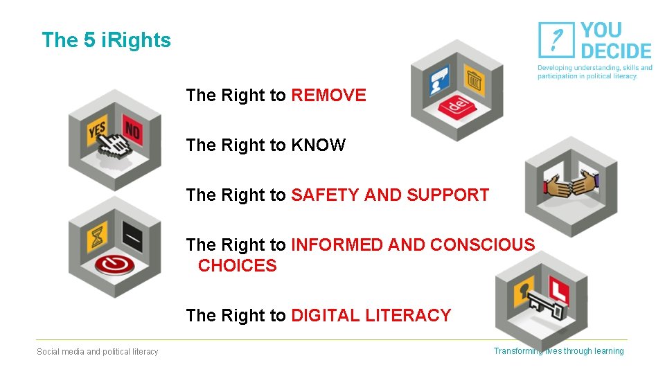 The 5 i. Rights The Right to REMOVE The Right to KNOW The Right