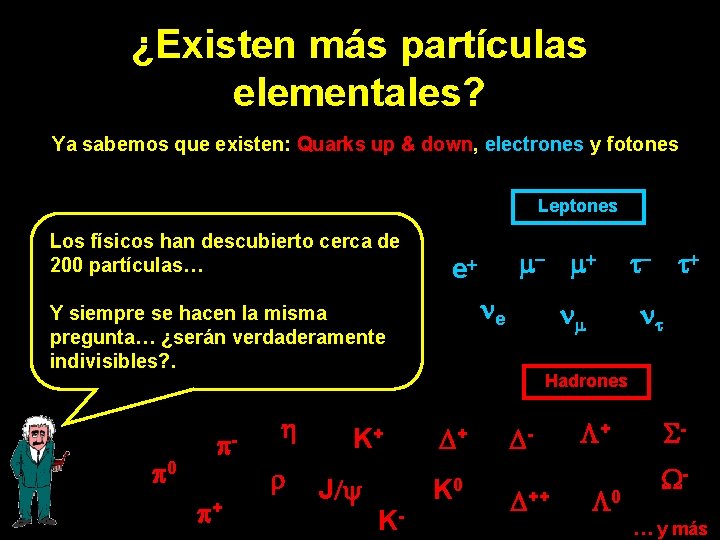 ¿Existen más partículas elementales? Ya sabemos que existen: Quarks up & down, electrones y