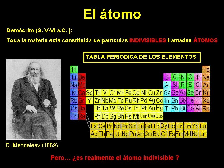 El átomo Demócrito (S. V-VI a. C. ): Toda la materia está constituída de