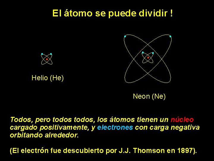 El átomo se puede dividir ! Helio (He) Neon (Ne) Todos, pero todos, los