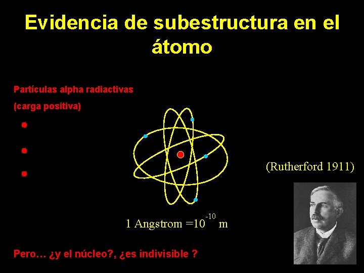 Evidencia de subestructura en el átomo Partículas alpha radiactivas (carga positiva) (Rutherford 1911) 1