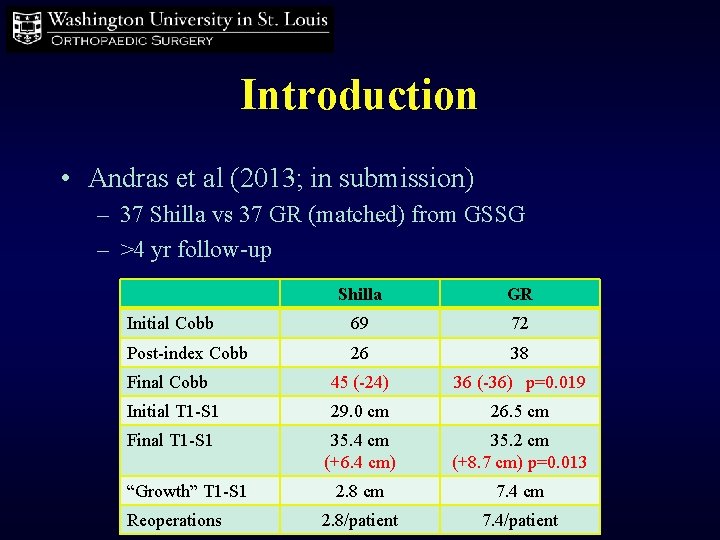 Introduction • Andras et al (2013; in submission) – 37 Shilla vs 37 GR