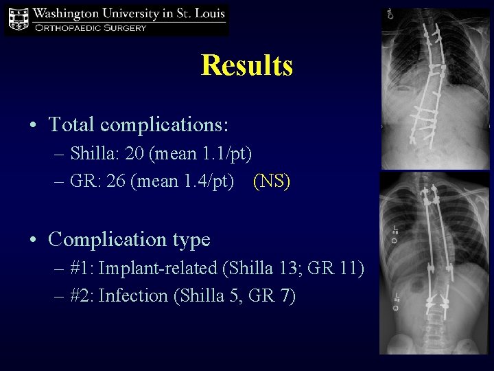 Results • Total complications: – Shilla: 20 (mean 1. 1/pt) – GR: 26 (mean