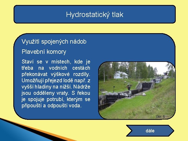 Hydrostatický tlak Využití spojených nádob Plavební komory Staví se v místech, kde je třeba