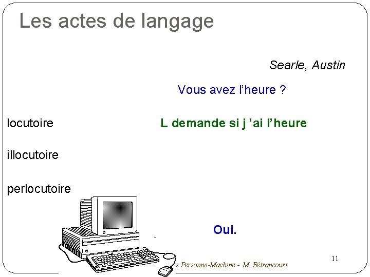 Les actes de langage Searle, Austin Vous avez l’heure ? locutoire L demande si