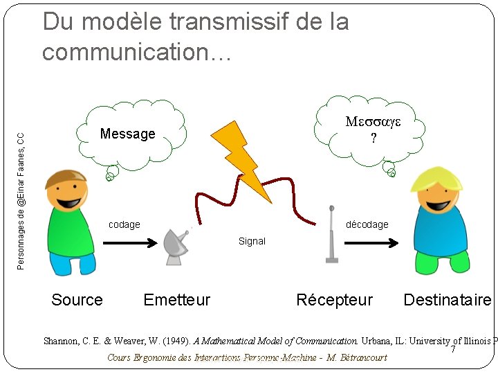 Personnages de @Einar Faanes, CC Du modèle transmissif de la communication… Message ? Message
