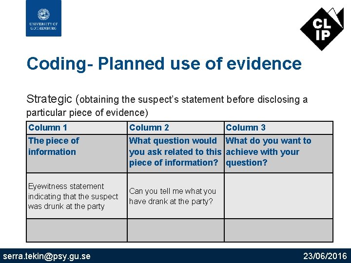 Coding- Planned use of evidence Strategic (obtaining the suspect’s statement before disclosing a particular