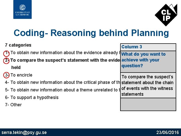 Coding- Reasoning behind Planning 7 categories Column 3 1 - To obtain new information