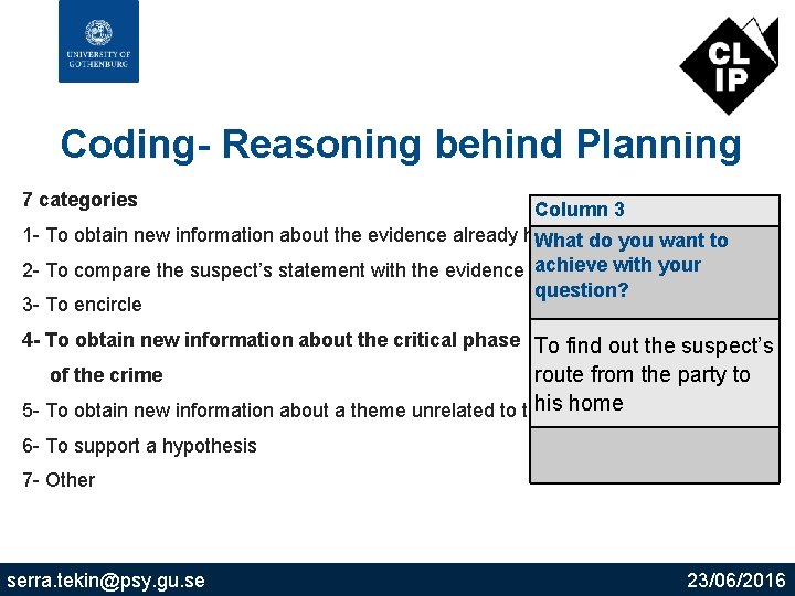 Coding- Reasoning behind Planning 7 categories Column 3 1 - To obtain new information