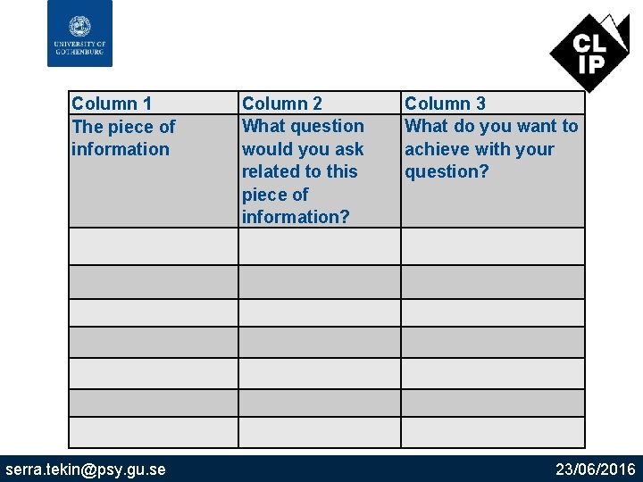 Column 1 The piece of information serra. tekin@psy. gu. se Column 2 What question