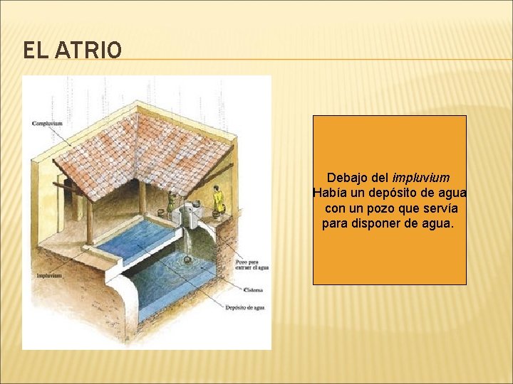 EL ATRIO Debajo del impluvium Había un depósito de agua con un pozo que