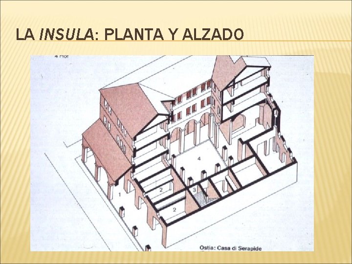 LA INSULA: PLANTA Y ALZADO 