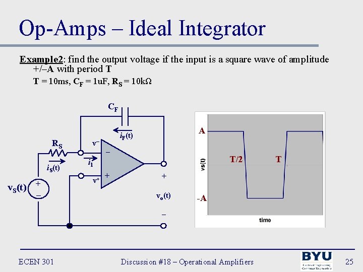 Op-Amps – Ideal Integrator Example 2: find the output voltage if the input is