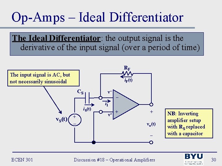 Op-Amps – Ideal Differentiator The Ideal Differentiator: the output signal is the derivative of