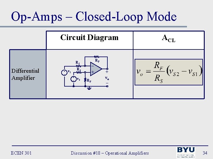 Op-Amps – Closed-Loop Mode Circuit Diagram RF RS Differential Amplifier ECEN 301 + –