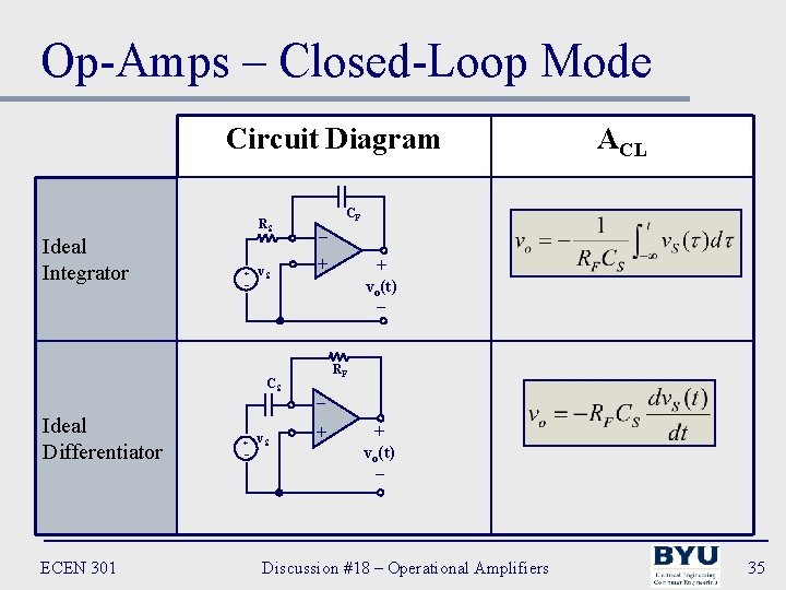 Op-Amps – Closed-Loop Mode Circuit Diagram RS Ideal Integrator + – v. S ACL