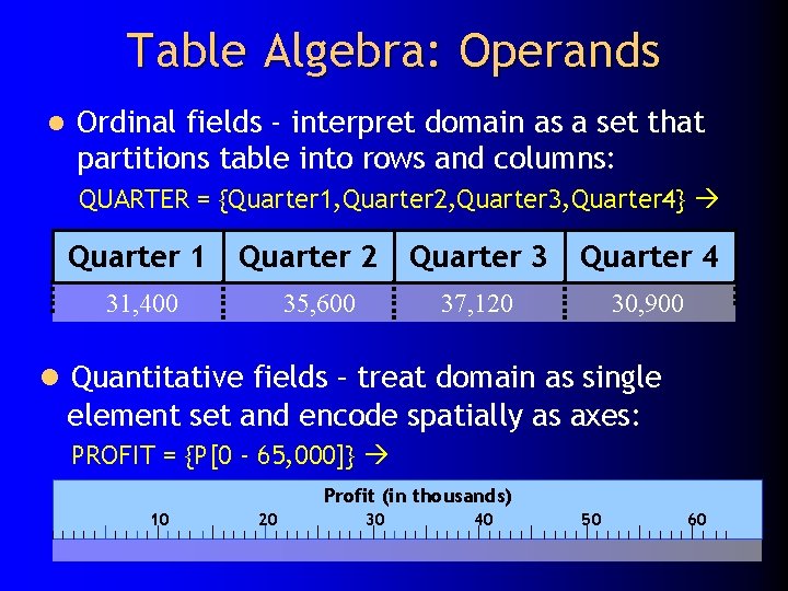 Table Algebra: Operands l Ordinal fields - interpret domain as a set that partitions